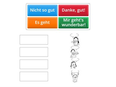 Wie geht`s?