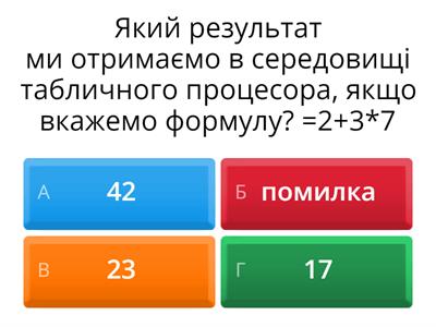 Табличний процесор 7 клас