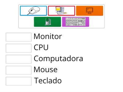 Partes de la Computadora 