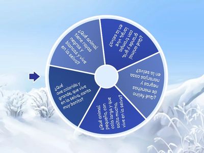 Adivinanzas con animales de la selva