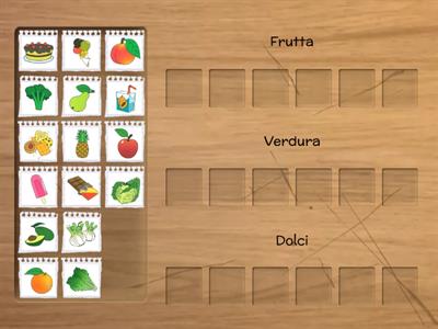 categorizzazione - cibi