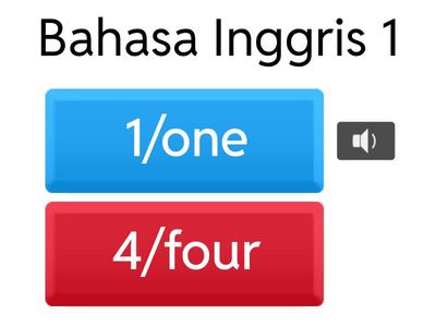 LEARNING ENGLISH (for kids) 