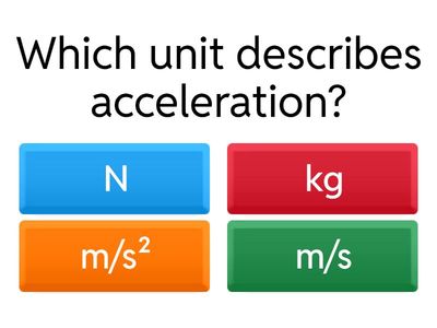 Force and Acceleration