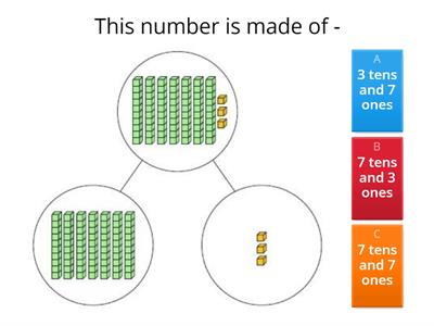 Flexibly partitioning numbers up to 100