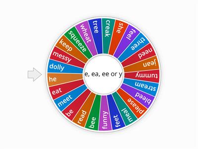 Extended Code Unit 2