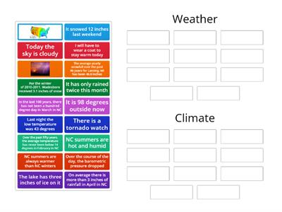 Weather or Climate?