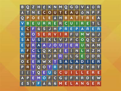 La cuisine - 2º ESO