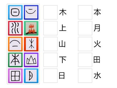認識象形字