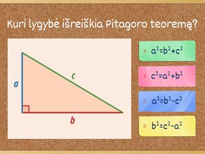 Pitagoro teorema