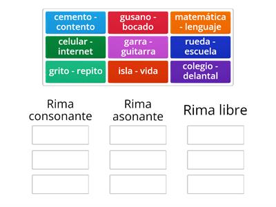 Tipos de rimas