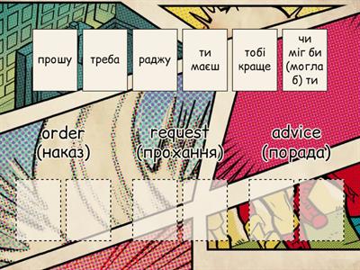 Наказовий спосіб дієслова