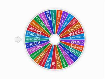 ASKING FOR AND GIVING DIRECTIONS