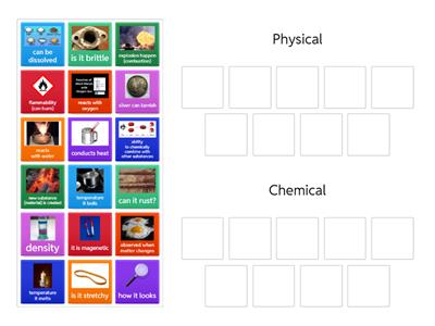 Physical and Chemical Properties