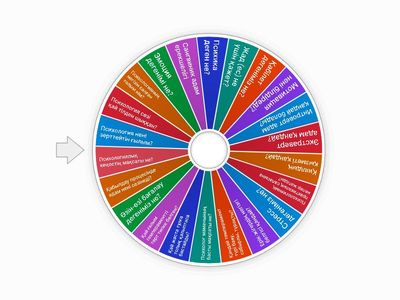 Психология