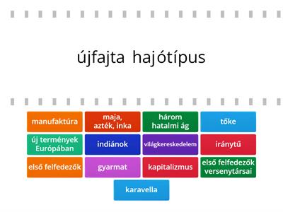 Új látóhatárok: fogalmak, 6.a