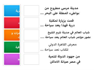 تدريب 3 على درس 4 - وحدة 2 - دراسات اجتماعية - الصف الرابع الابتدائي 