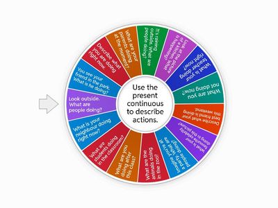 Spin & Say – What’s Happening Now?