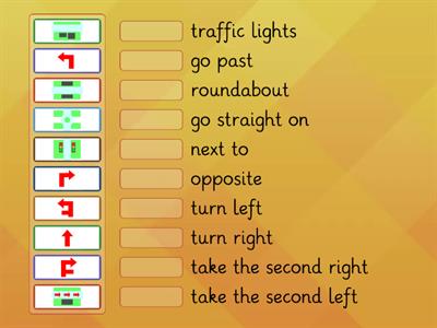 English A2 Giving directions