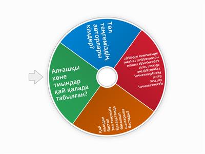 тәрбие сағаты