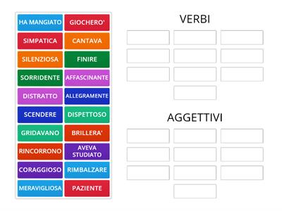 Analisi grammaticale