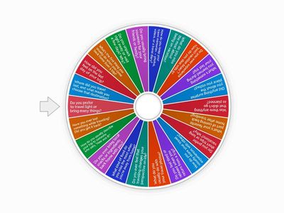 Wheel - Intermediate Level (B1-B2)