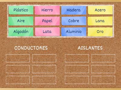 CONDUCTORES Y AISLANTES TÉRMICOS