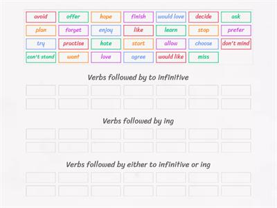 Pre Adolescents 3 - Verb Patterns