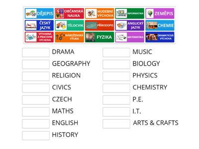 Bloggers 1 - Unit 3 Subjects (Czech & English)