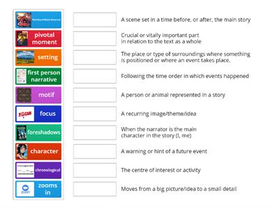 P1 Q3 Structure Terminology 