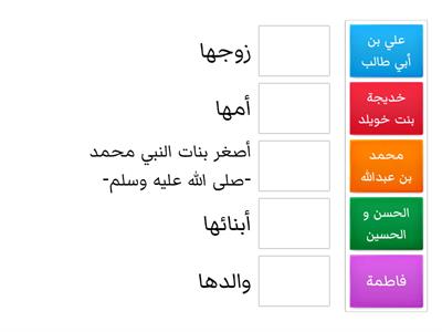 السيدة فاطمة رضي الله عنها