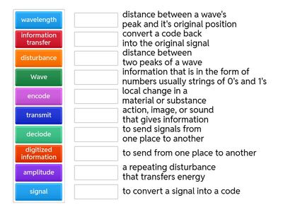 Waves-SaVVAS-vocabulary