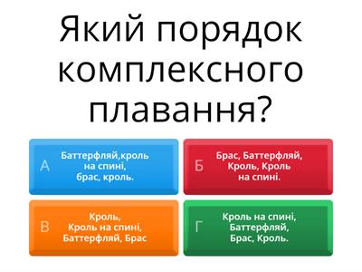 Спортивне плавання