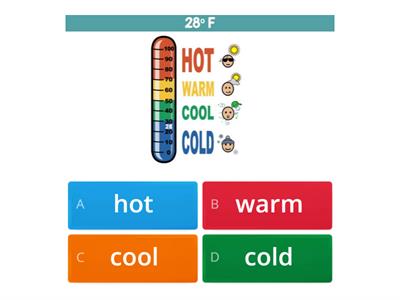 Temperature on a Thermometer