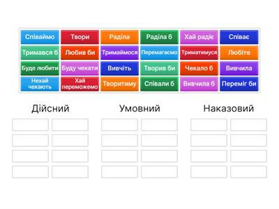 Спосіб дієслова