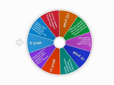 Тәуелсіз Қазақстан