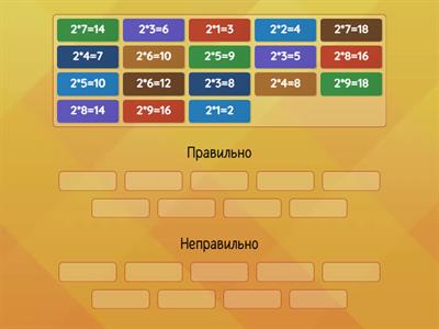 Математика. Таблица умножения на 2.