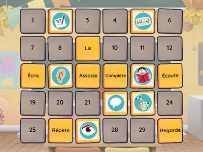 Les consignes en classe