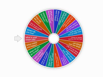 Reporting questions and answers