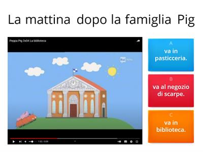 Peppa Pig Biblioteca