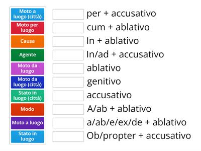 Complementi 
