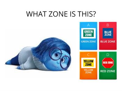 ZONES REVIEW QUIZ