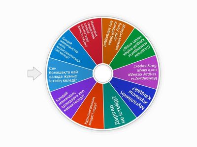 Мамандықтар