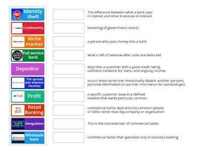 Chap1_Banking terms