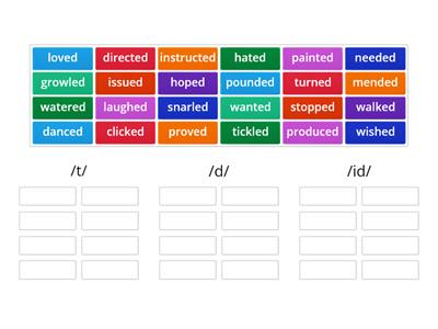 B1 Past Tense Pronunciation