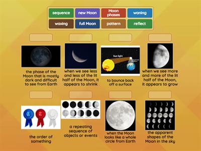 G4 C8L2: Patterns of the Moon (4.9B)