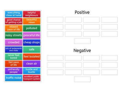 9 grade Do you like living in the city or in the countryside?