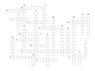 Conjugating ER verbs 
