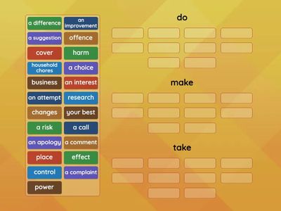  Do, Make, Take Collocations