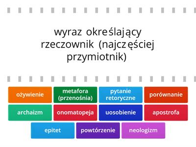 Środki stylistyczne