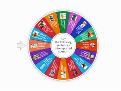 C1. REPORTED SPEECH. MODAL VERBS. READY FOR ADVANCED. UNIT 7